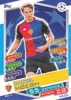 Daniel Hoegh FC Basel 2016/17 Topps Match Attax CL #BSL06